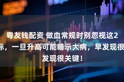 粤友钱配资 做血常规时别忽视这2项指标，一旦升高可能暗示大病，早发现很关键！